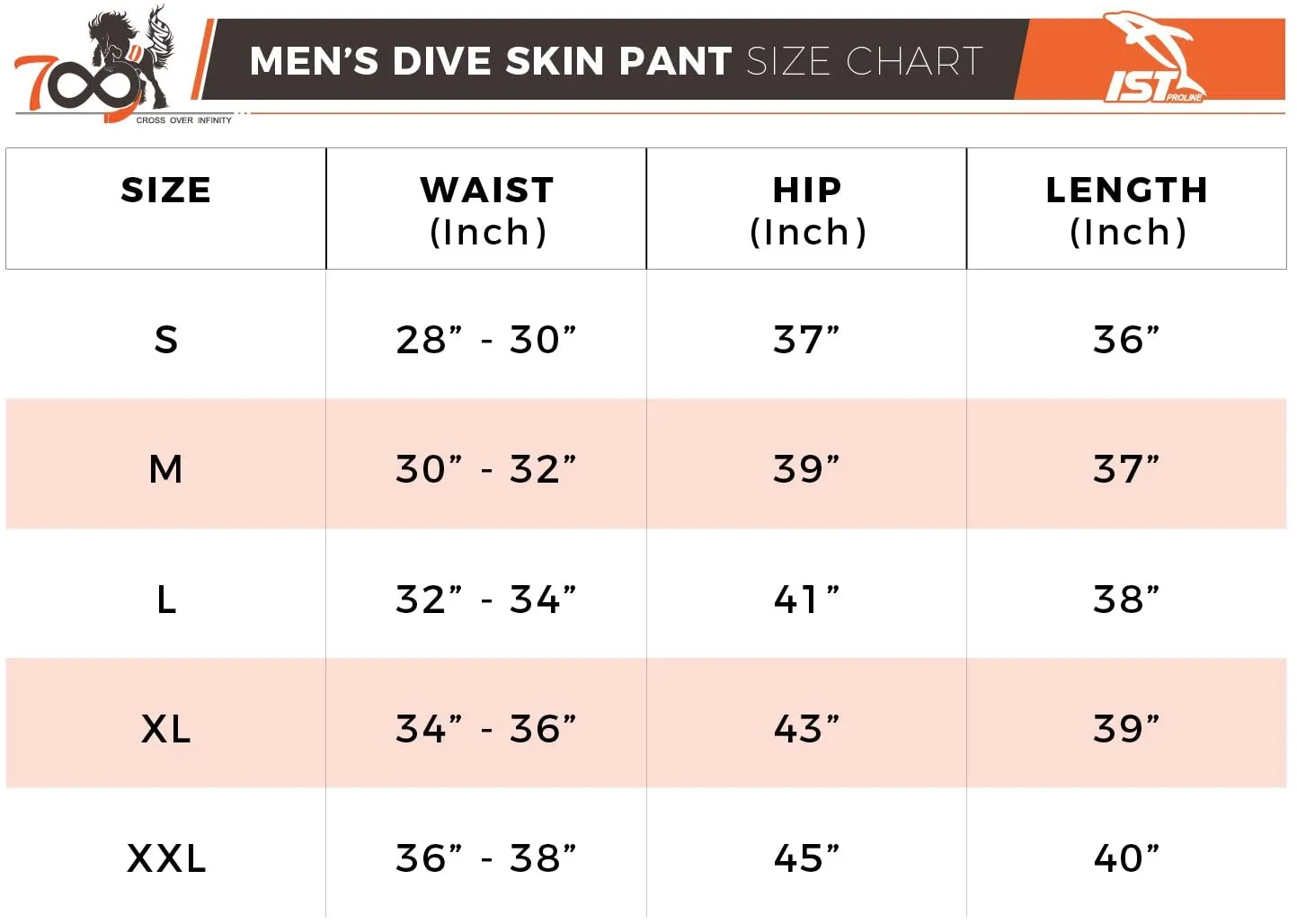 IST - WP5 2mm Venus Nylon II Neoprene Watersport Pants
